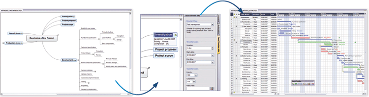 Monitor tasks, gantt chart, GCE ICT, Unit 8, progress