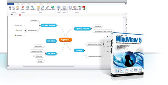 Mind Mapping Software Matchware