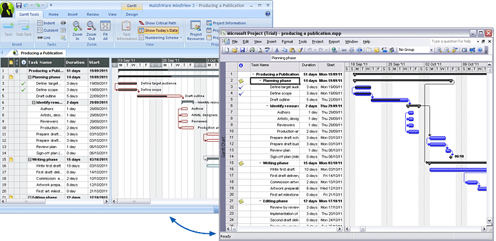 Convert Microsoft Project To Visio Timeline Diagram