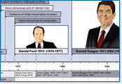 Click to Enlarge
