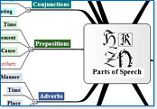 Click to Enlarge