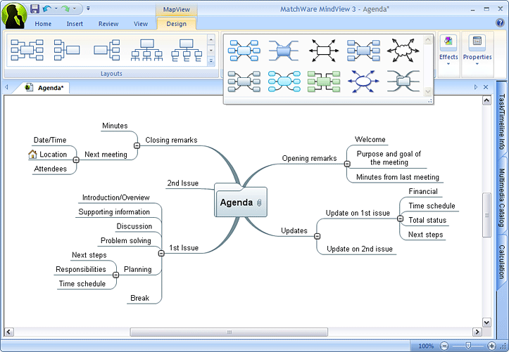 Mind Map layouts, customizing Mind Maps, Mind Mapping software