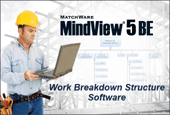 Work Breakdown Structure, WBS, example, WBS software, Work breakdown structure software