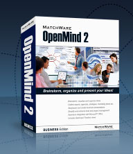 Mind Mapping software, Mind Map, Mind Maps, brainstorming, project management software, project management tool, Gantt chart software
