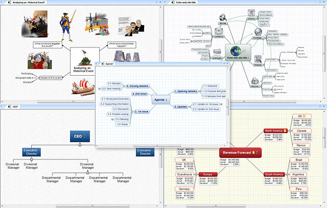 Mind Mapping Examples