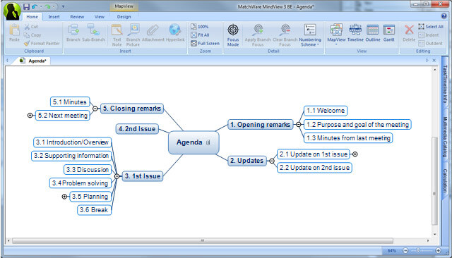 Best Mind Mapping Tool Free