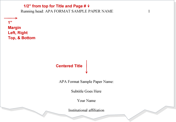 APA Sample Paper - OWL - Purdue University