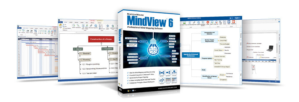 mindview software