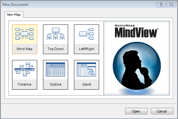 MindView