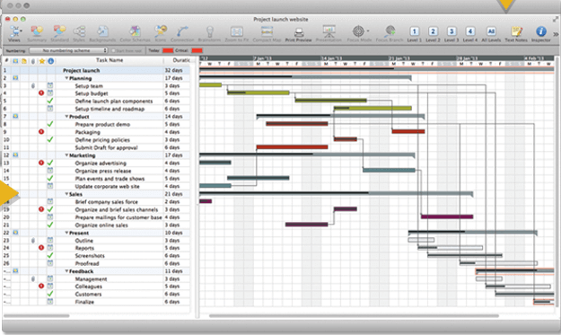 Mind Mapping Software - MatchWare MindView