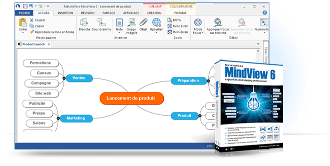 logiciel mindview