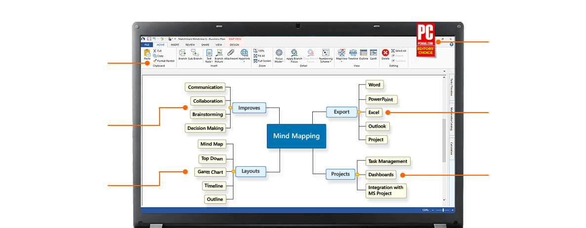 mindview mind mapping software free download