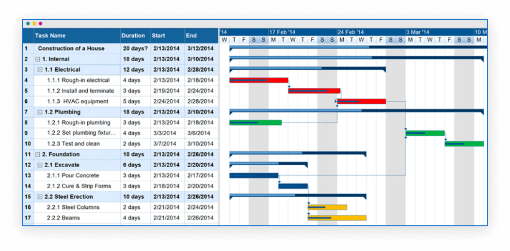 gantt-chart-software-create-gantt-charts-free-trial