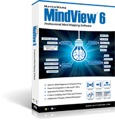 mindview for mac review
